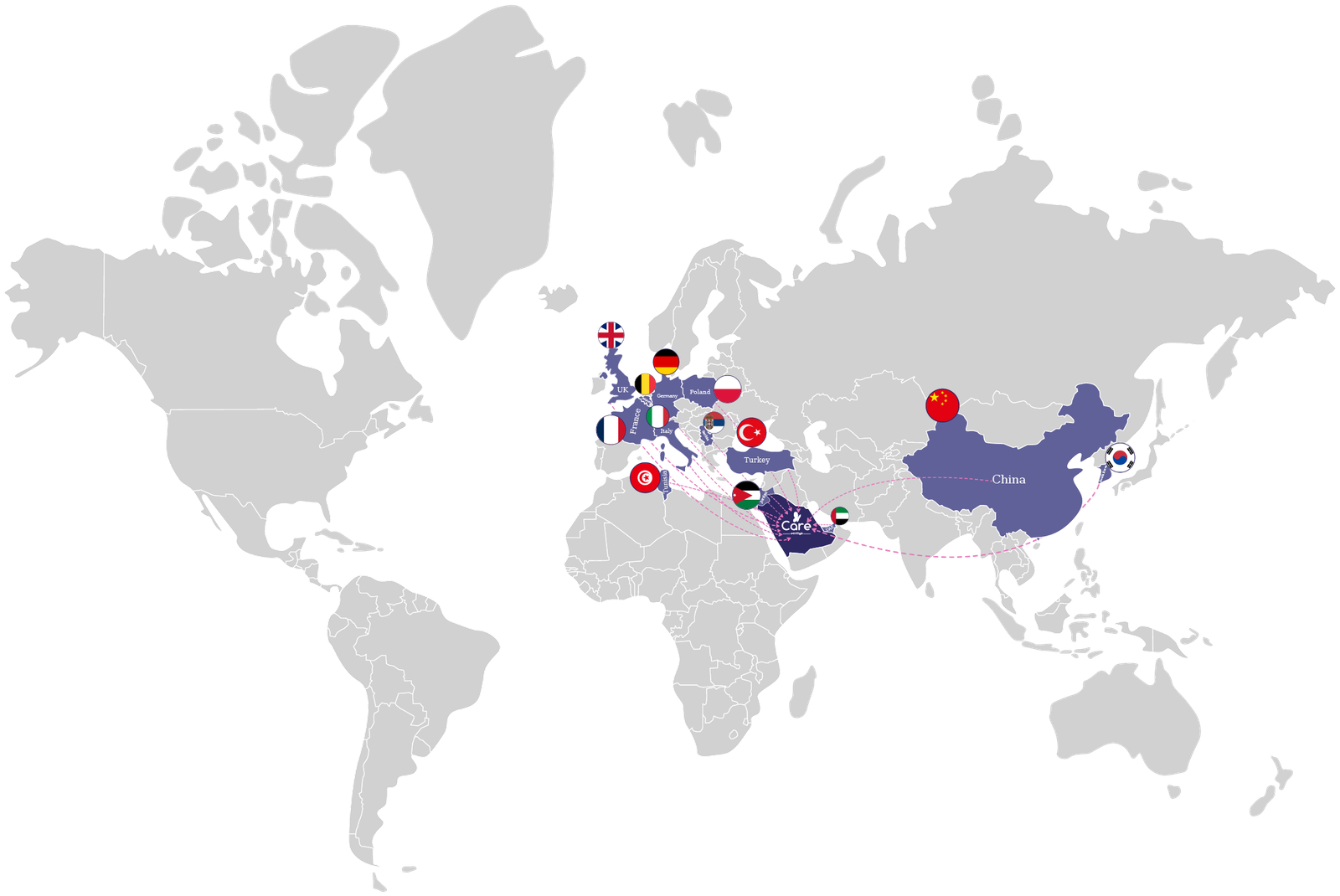 Global sourcing map